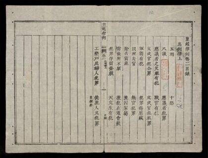 0151 皇越律例q.02 0316123903 1.jpg