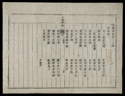 0152 皇越律例q.03 0316123905 1.jpg