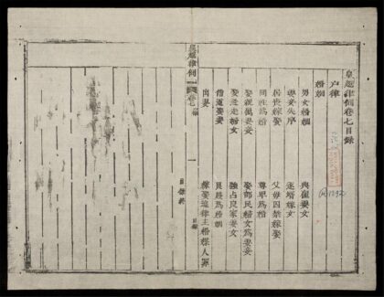 0156 皇越律例q.07 0316123913 1.jpg