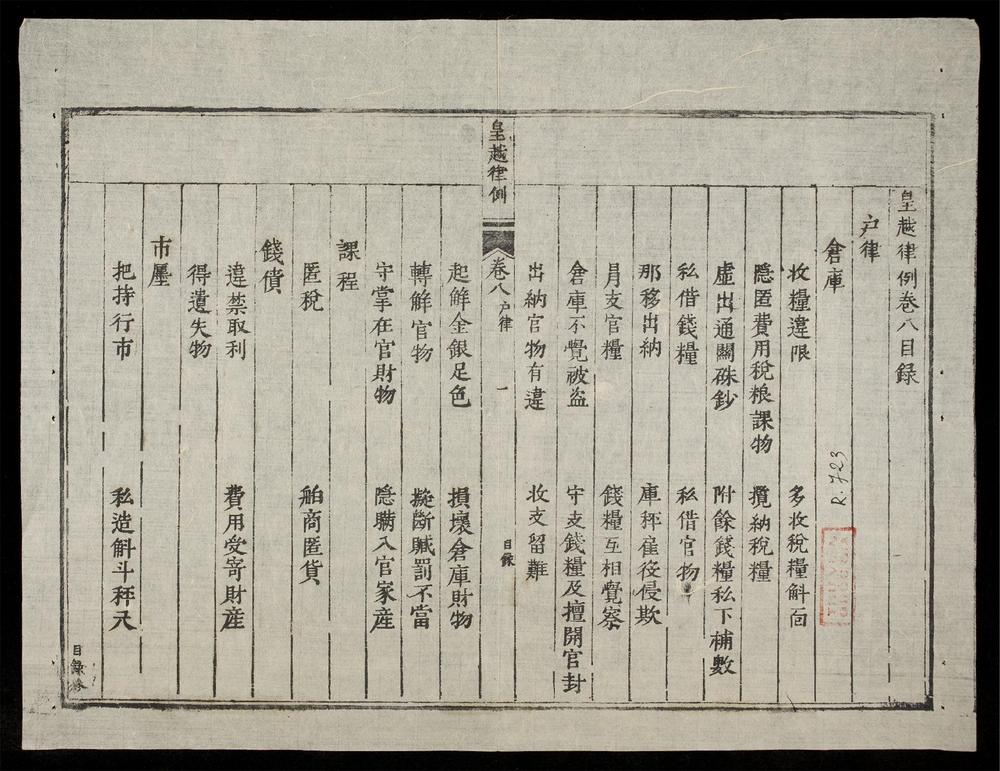 _皇越律例(q.)__