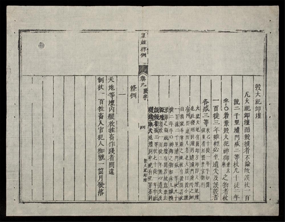 _皇越律例(q.)__