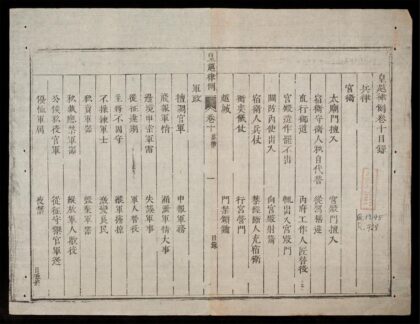 0159 皇越律例q.10 0316123918 1.jpg