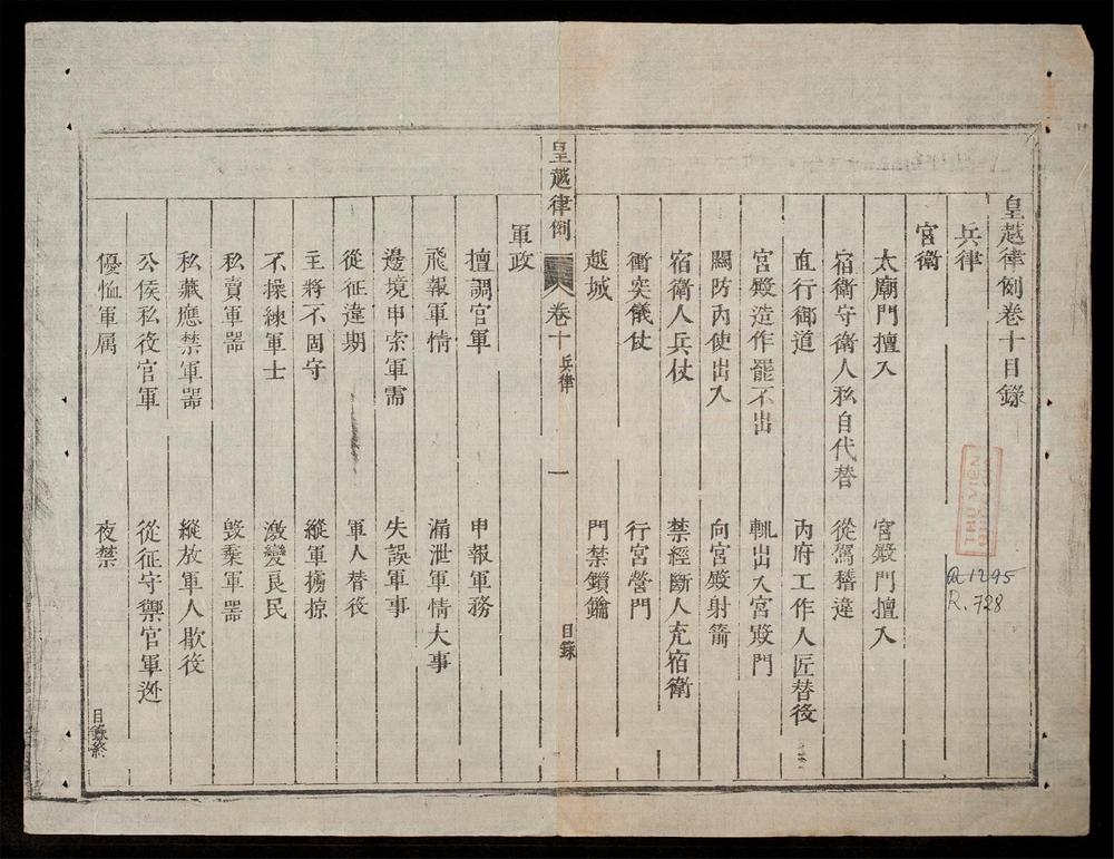_皇越律例(q.)__