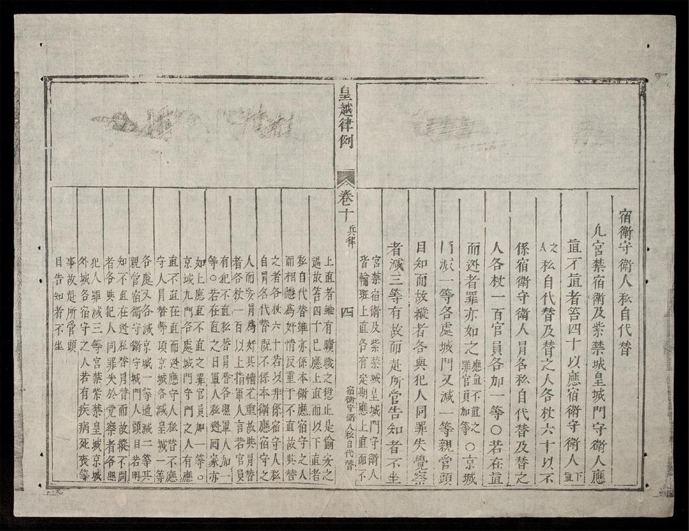 _皇越律例(q.)__