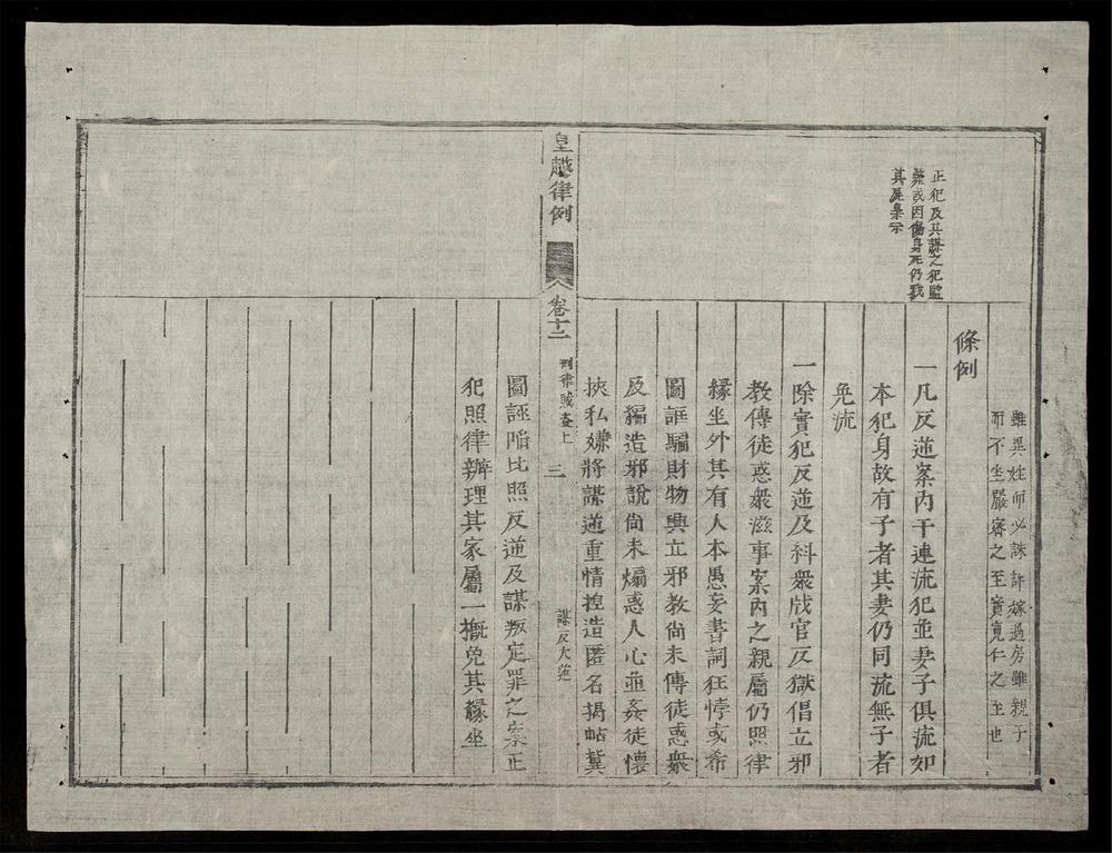 _皇越律例(q.)__