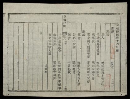 0165 皇越律例q.16 0316123930 1.jpg