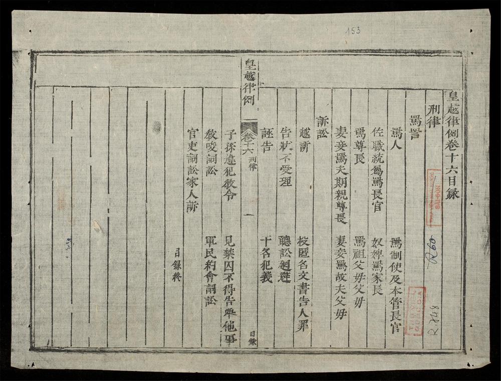 _皇越律例(q.)__
