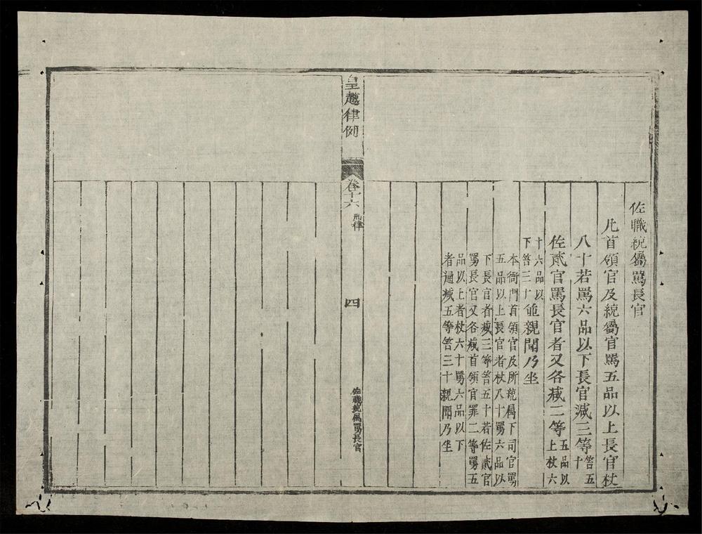 _皇越律例(q.)__