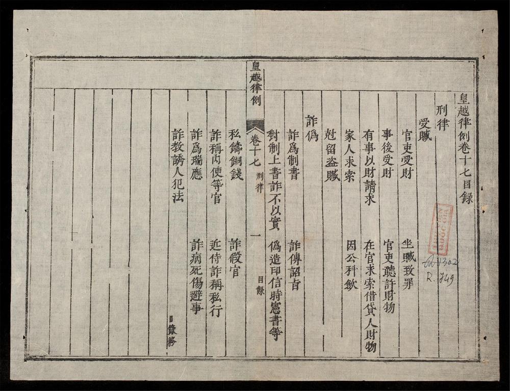 _皇越律例(q.)__