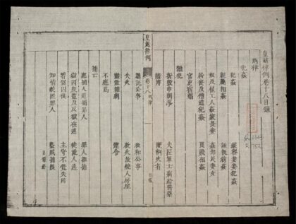 0167 皇越律例q.18 0316123934 1.jpg