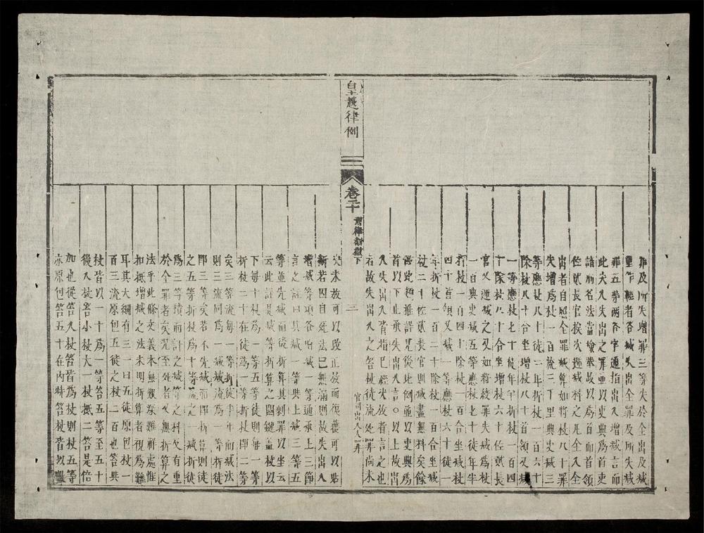 _皇越律例(q.)__