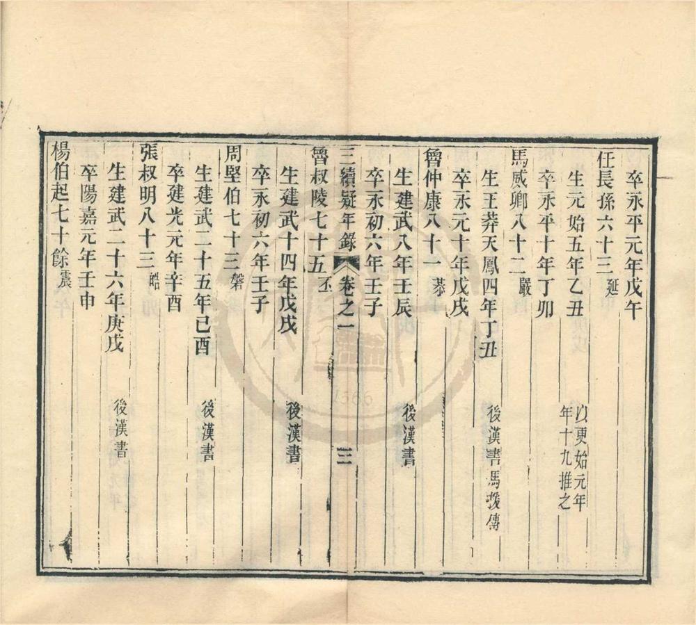 _三续疑年录十卷附补遗__