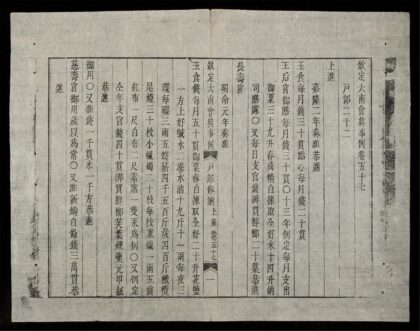 0175 欽定大南會典事例q.57 58 0316123951 1.jpg