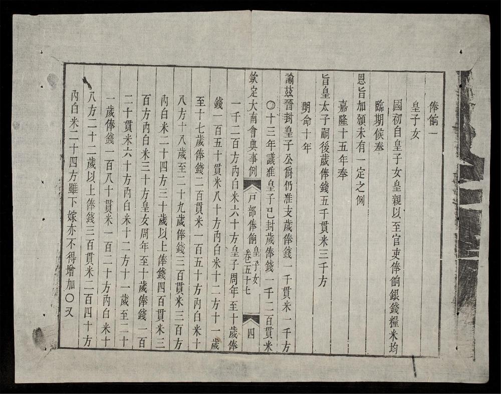 _欽定大南會典事例(q.-)__