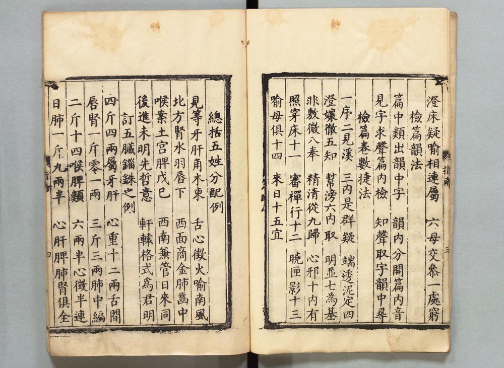 _经史正音切韵指南__