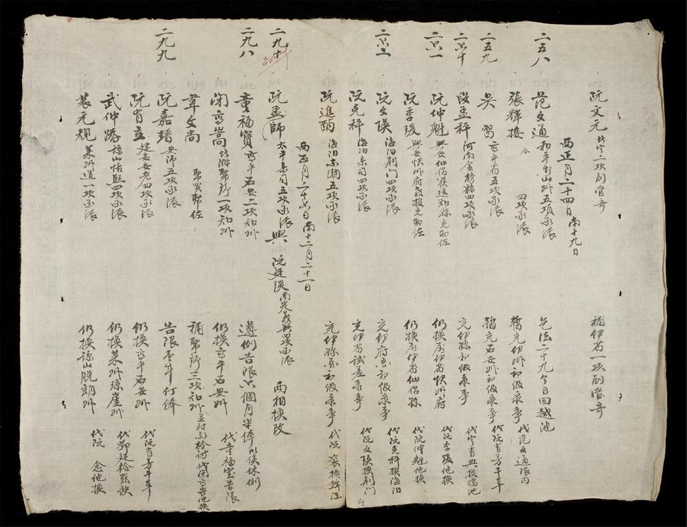 _吏閲日記-啓定(-)__