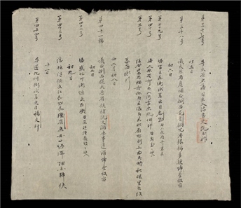 _吏閲日記-成泰()__