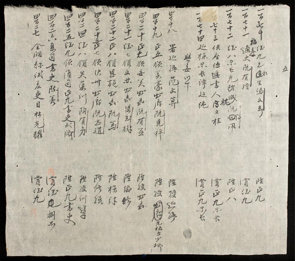 _官吏陞銜縂册__