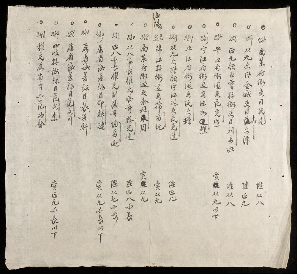 _官吏陞銜縂册__
