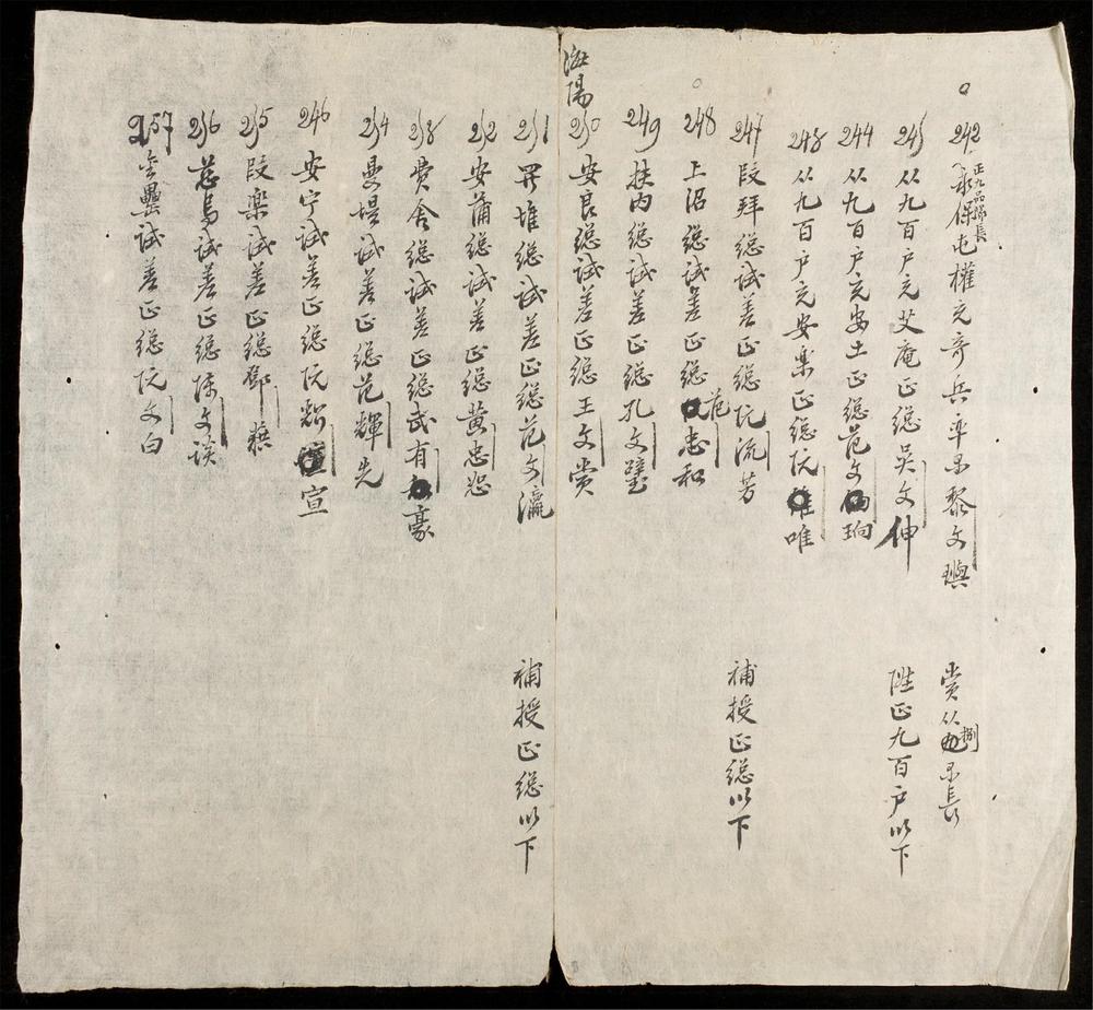 _官吏陞銜縂册__