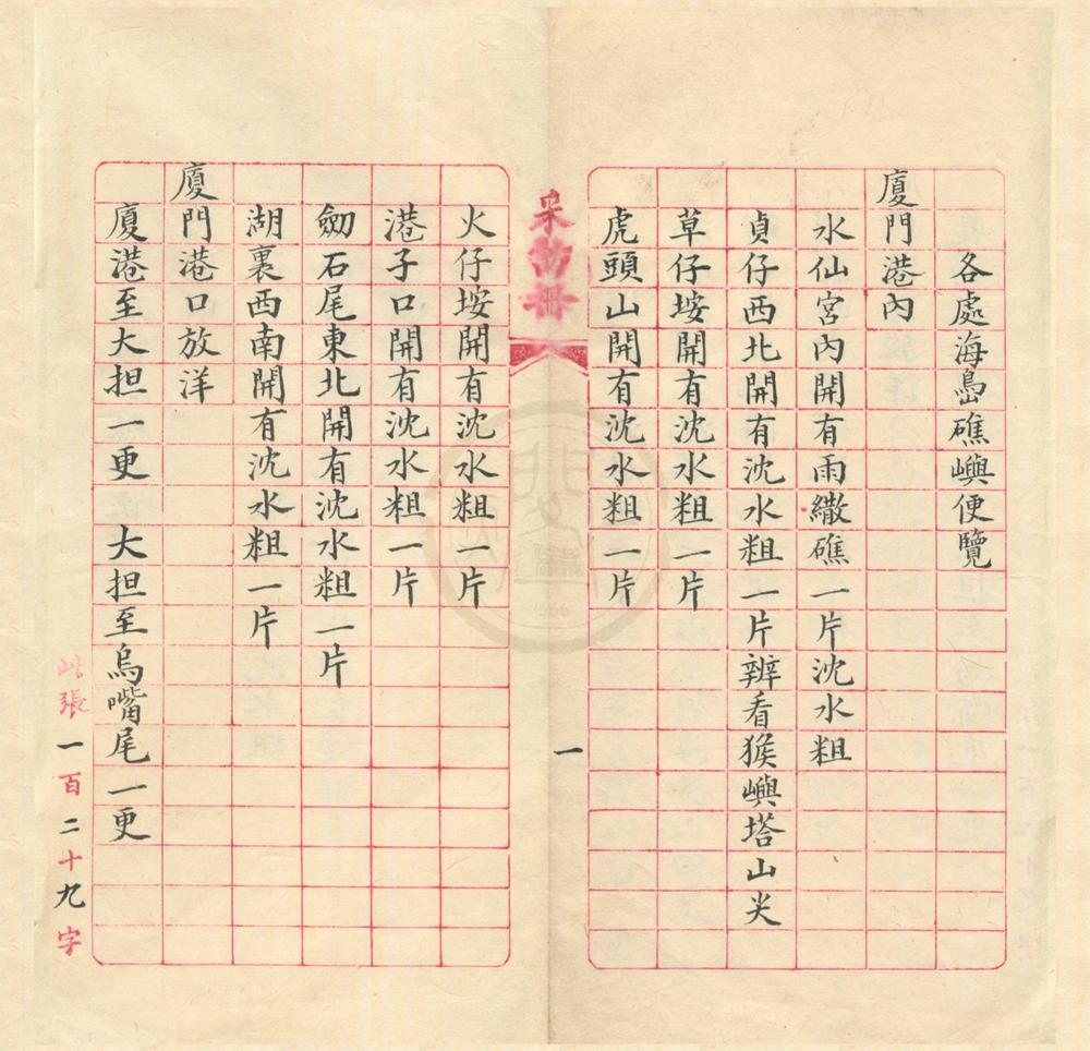 _各处海岛礁屿便览一卷__