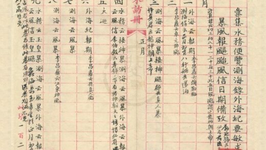 0229 汇集水务便览测海录外海纪要敏求志各神暴风报飓台风信日期备考一卷 0222134020 1.jpg