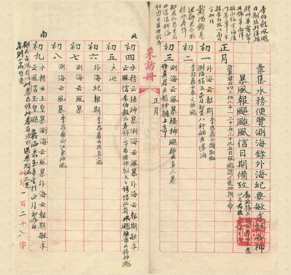_汇集水务便览测海录外海纪要敏求志各神暴风报飓台风信日期备考一卷__