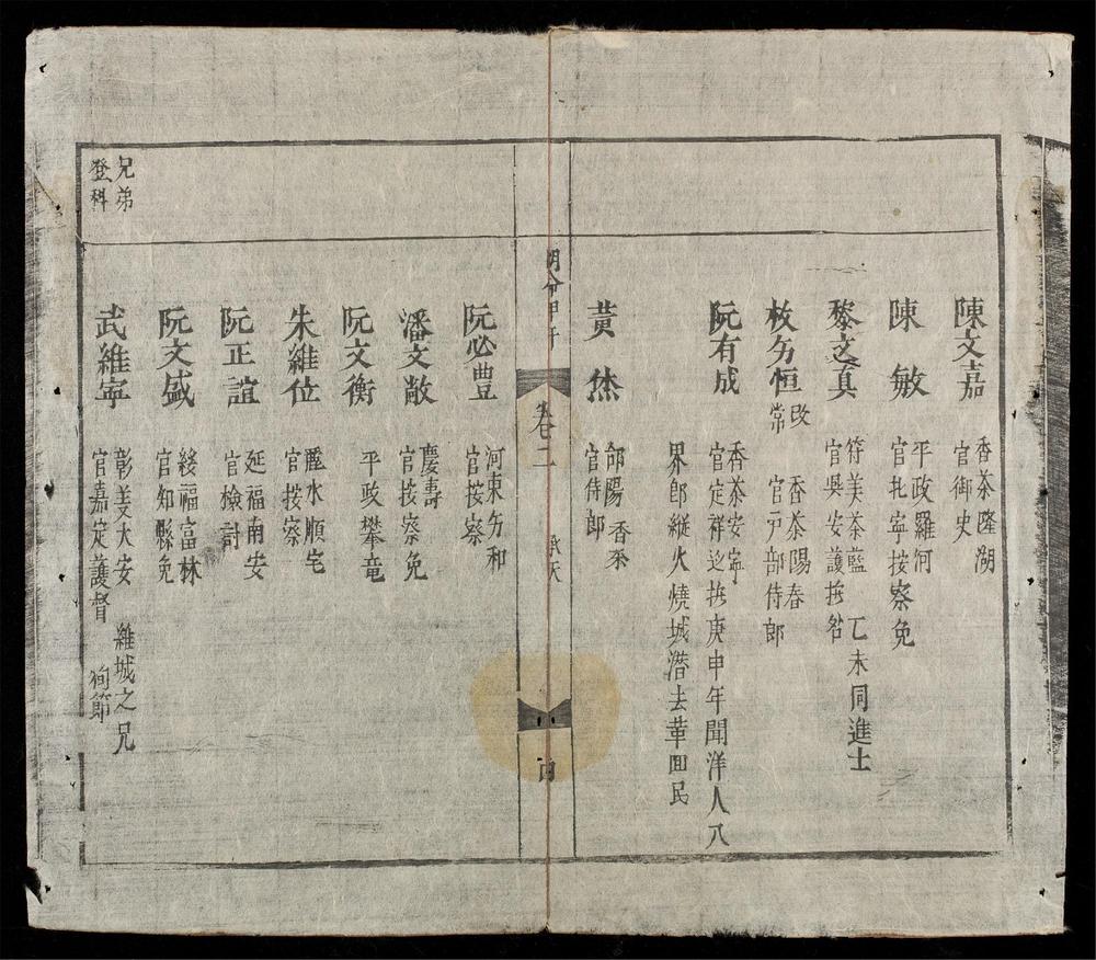 _國朝鄉科錄(q.)__