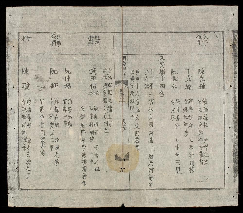 _國朝鄉科錄(q.)__