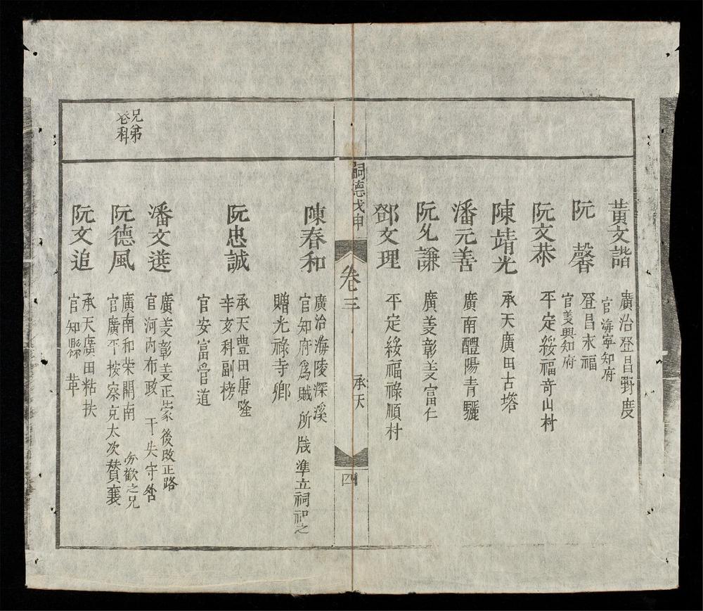_國朝鄉科錄(q.)__