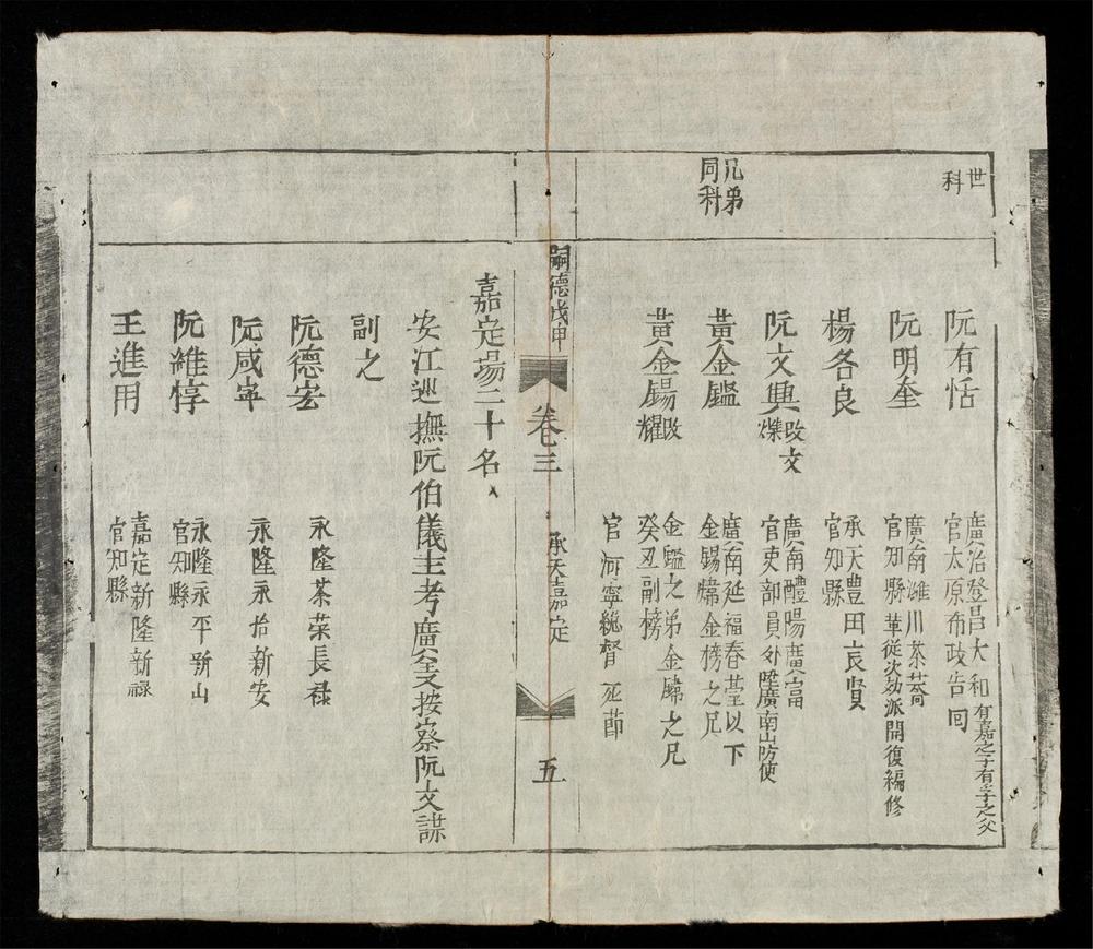 _國朝鄉科錄(q.)__