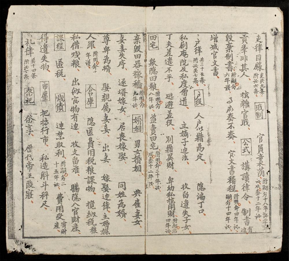 _國朝律例撮要(q.上)__