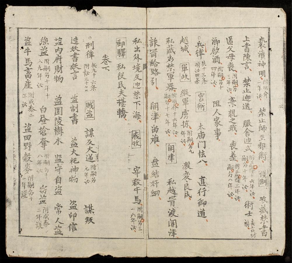 _國朝律例撮要(q.上)__