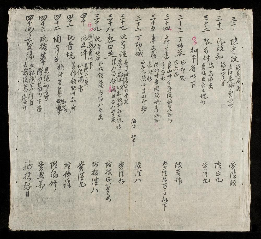 _陞銜名籍__
