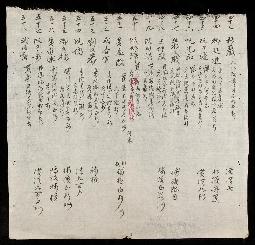 _陞銜日記__
