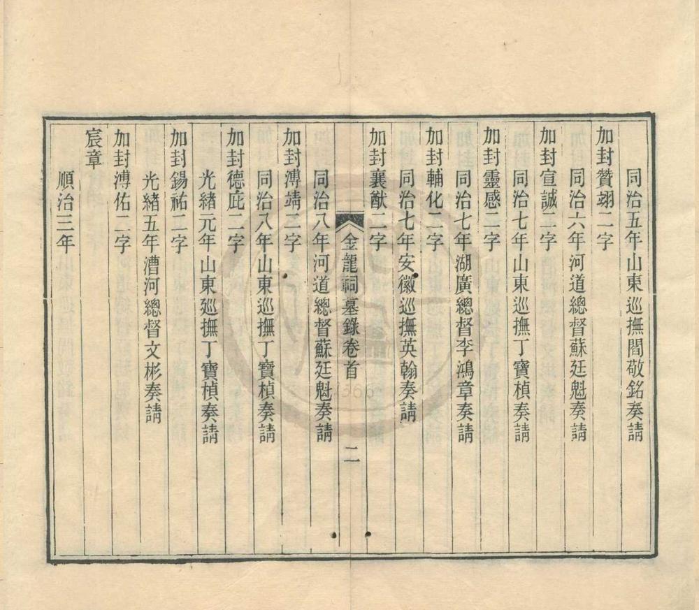 _金龙四大王祠墓录四卷首一卷末一卷__