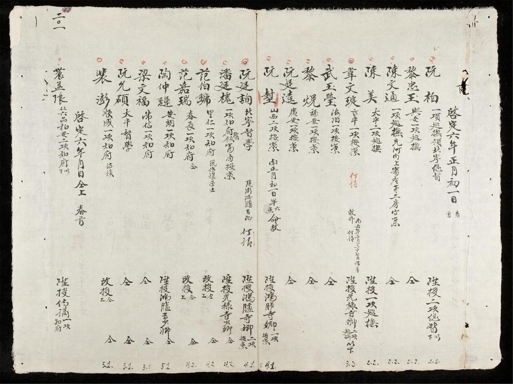 _陞賞日記__