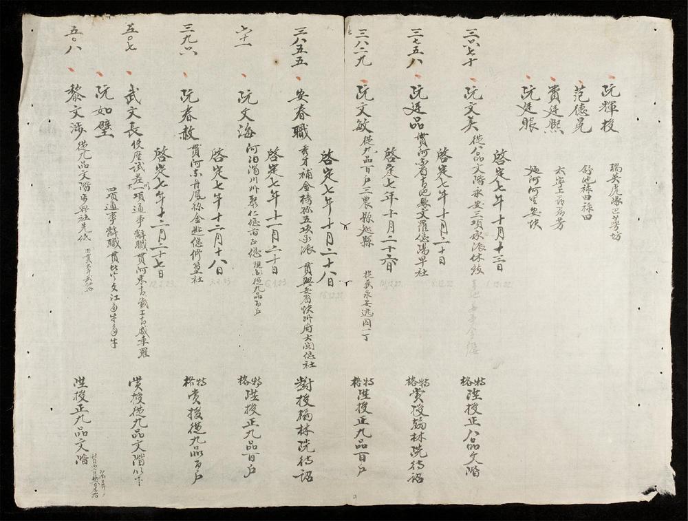 _陞賞日記__