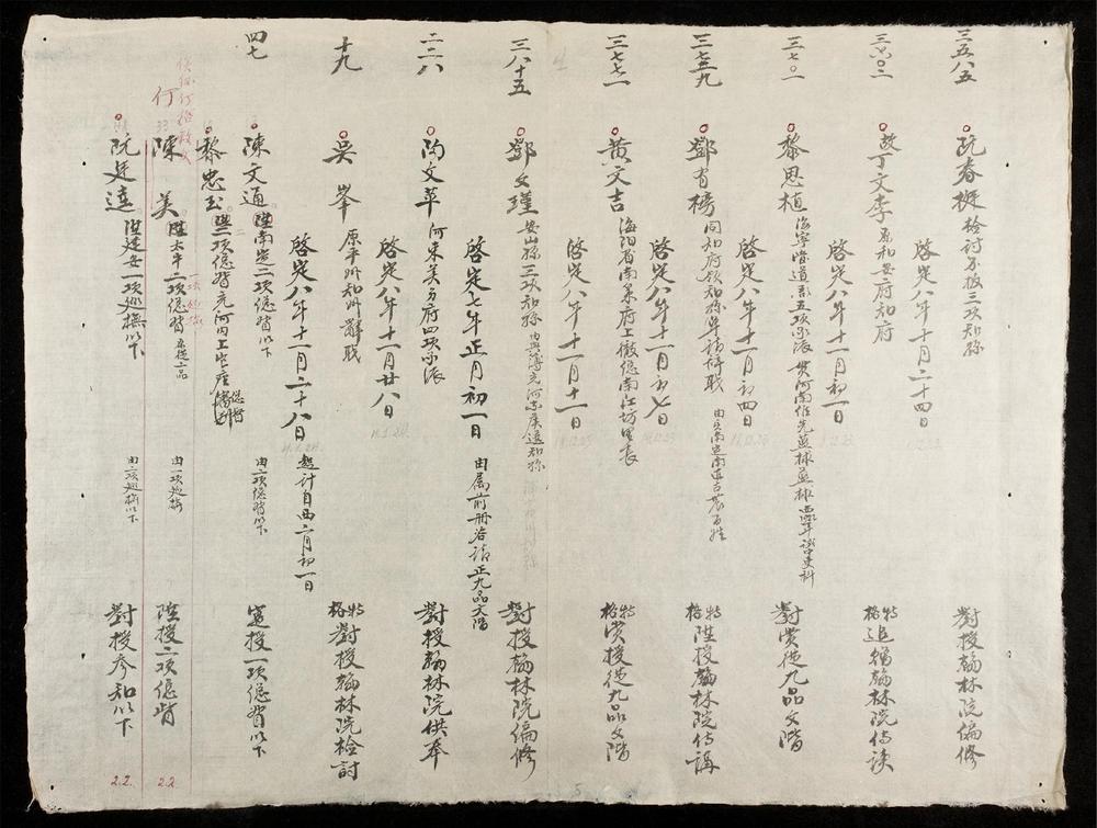 _陞賞日記__