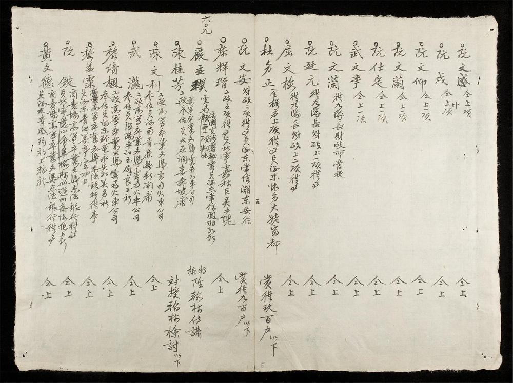 _陞賞日記__