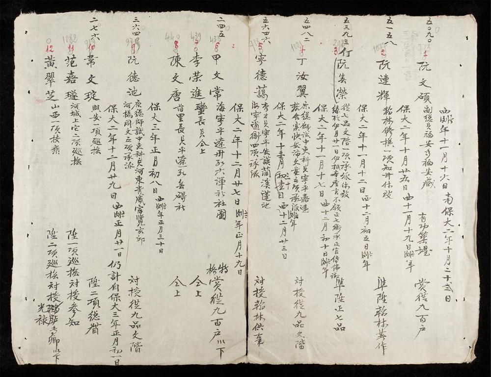 _陞賞日記文階__