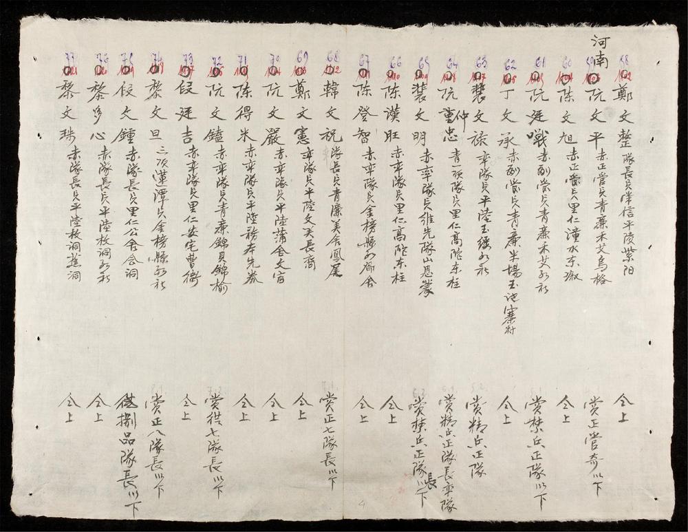 _陞賞日記武階__