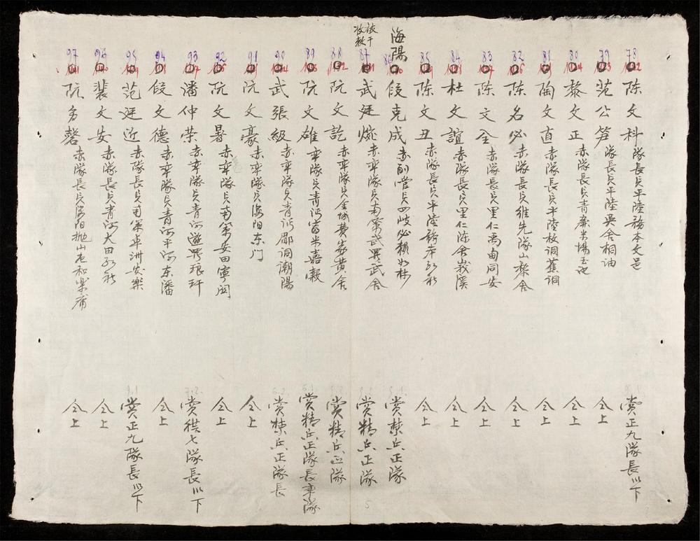 _陞賞日記武階__