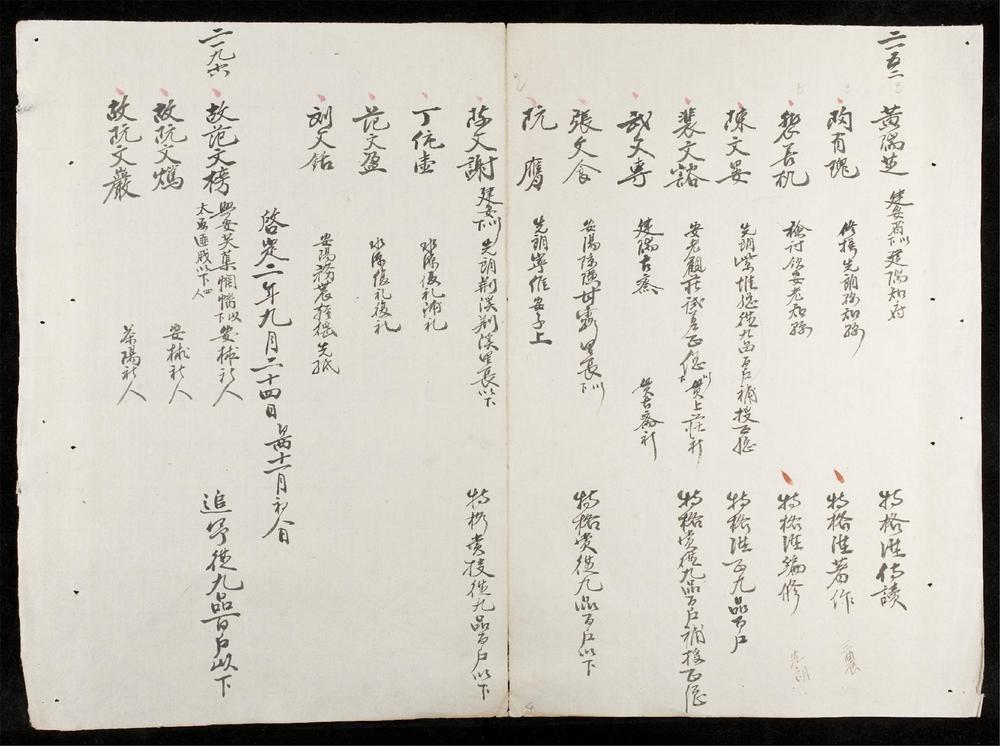 _陞賞品銜日記__