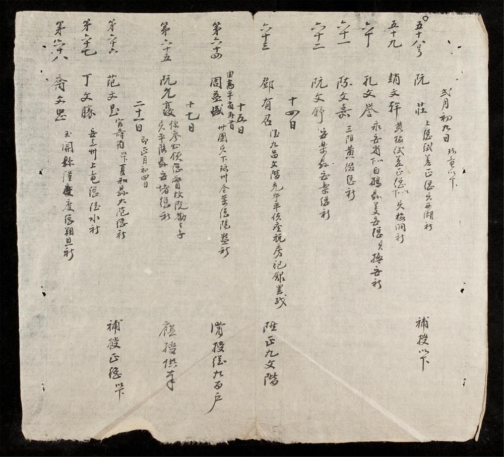 _陞賞品銜日記__