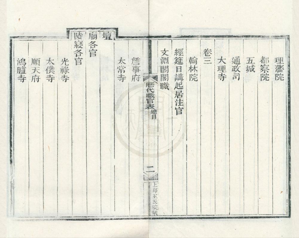 _历代职官表六卷__