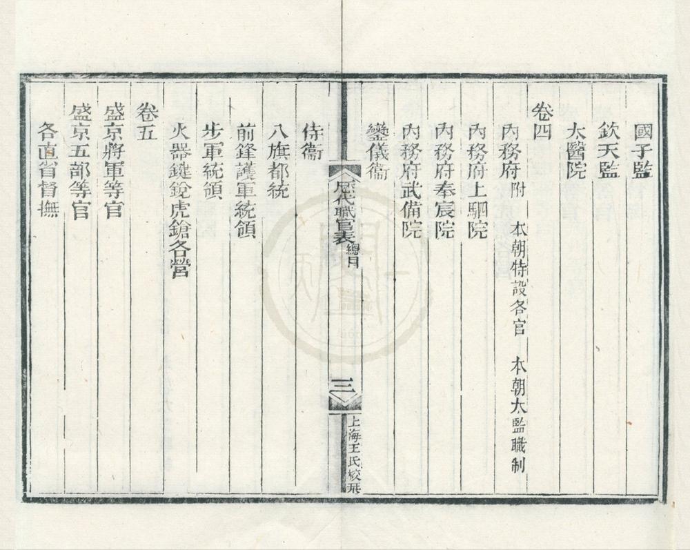 _历代职官表六卷__