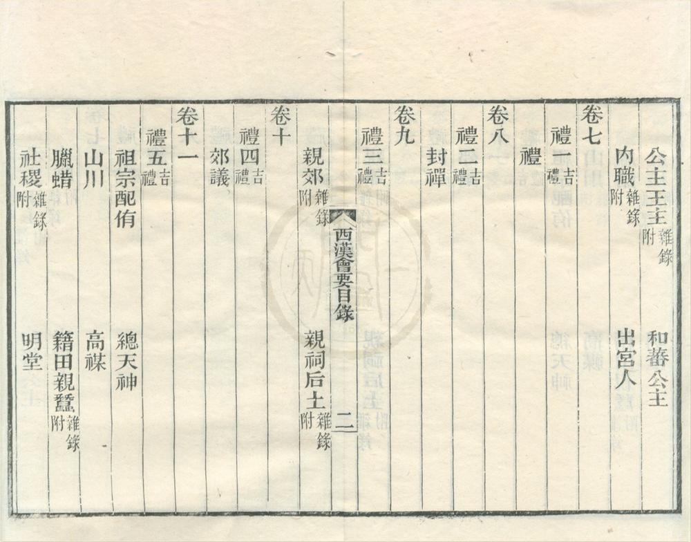 _西汉会要七十卷__