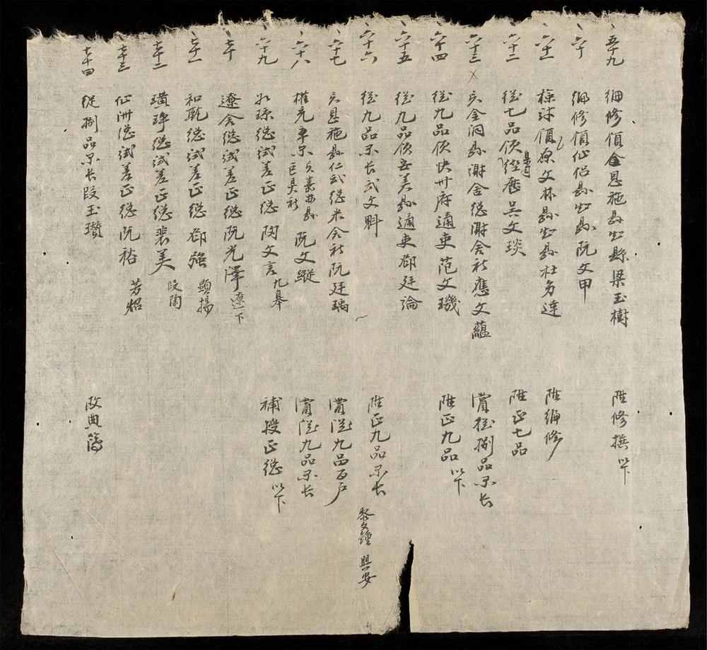 _陞銜名籍__