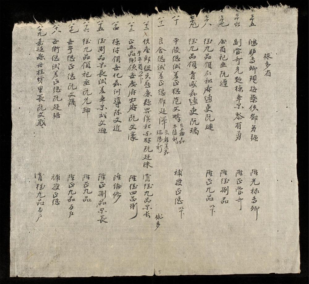 _陞銜名籍__